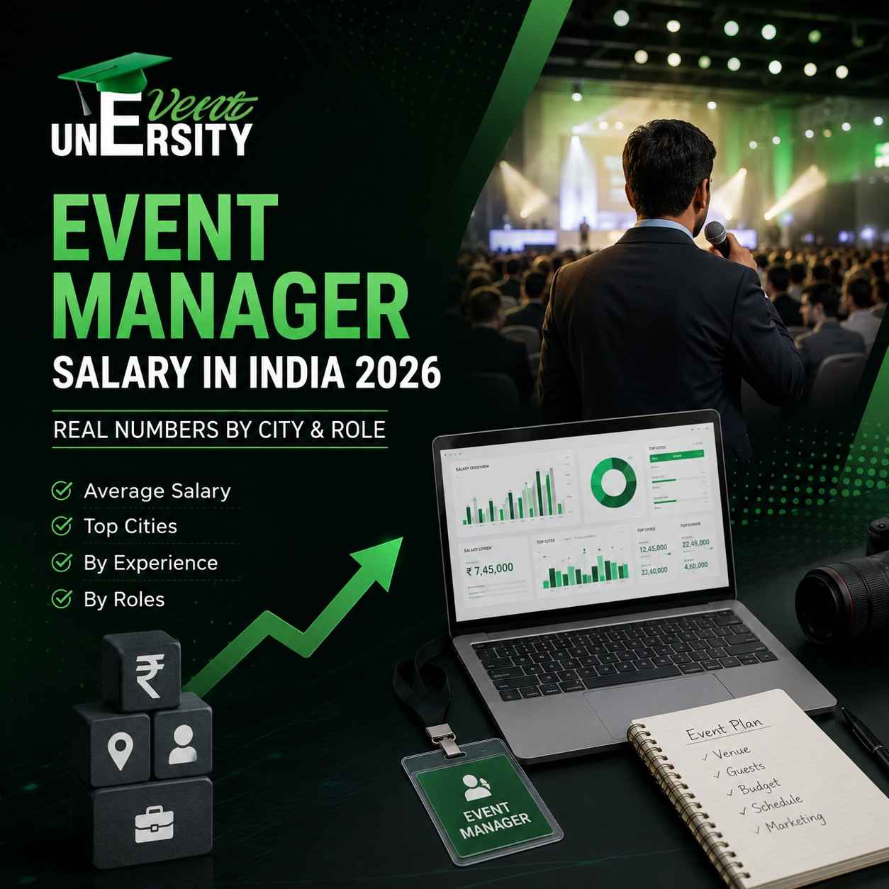 Get real event manager salary numbers in India 2026, role-wise pay scales, growth trends & career opportunities to help you plan your next move. Event Manager Salary in India, Event Manager Salary in India 2026